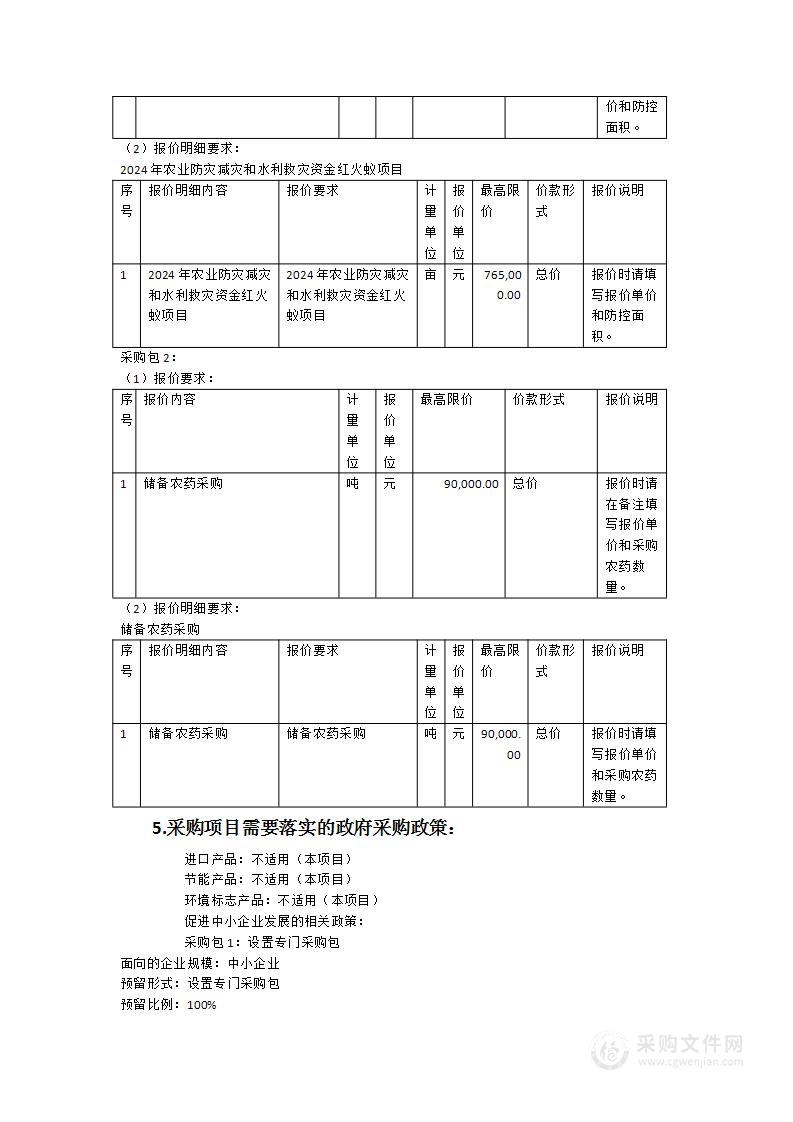 2024年农业防灾减灾和水利救灾资金红火蚁项目