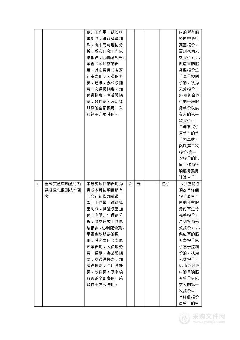 重载交通下典型桥梁服役状态评估与养护对策研究