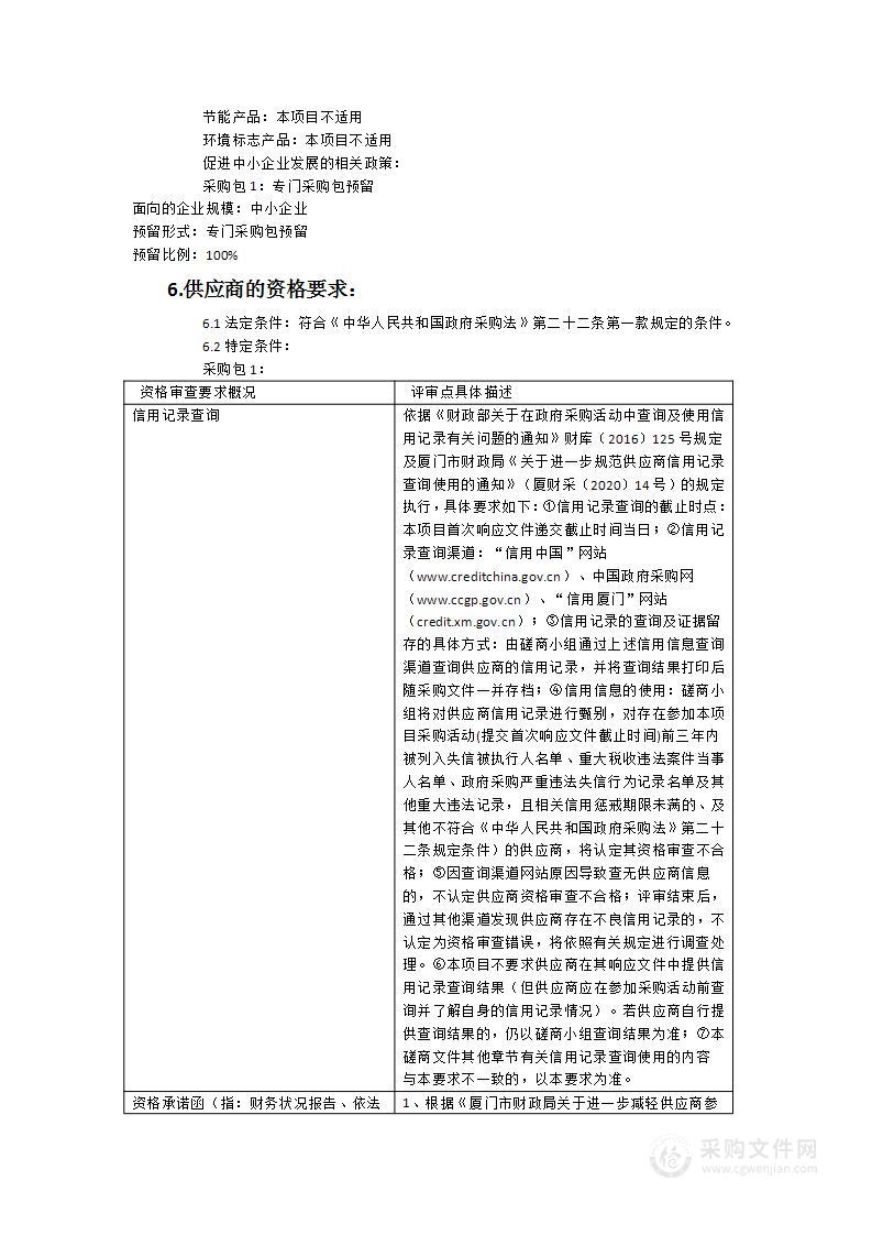 大型系列微纪录片《精彩闽南》第七季