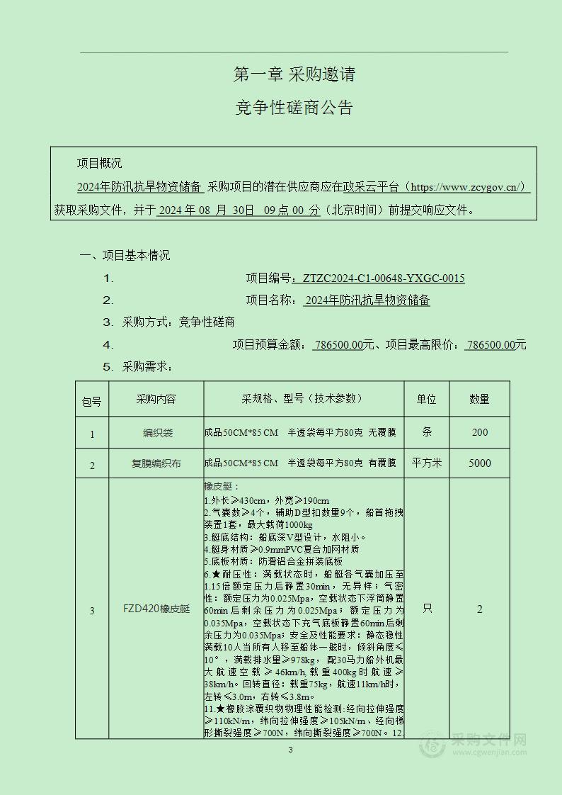 2024年防汛抗旱物资储备