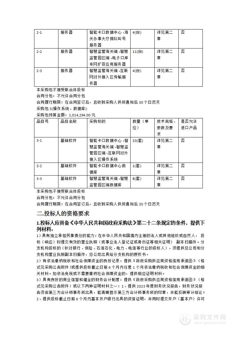 佛山市综合保税区及产业配套区路网工程(综合保税区)-智能化信息系统项目（集采部分）