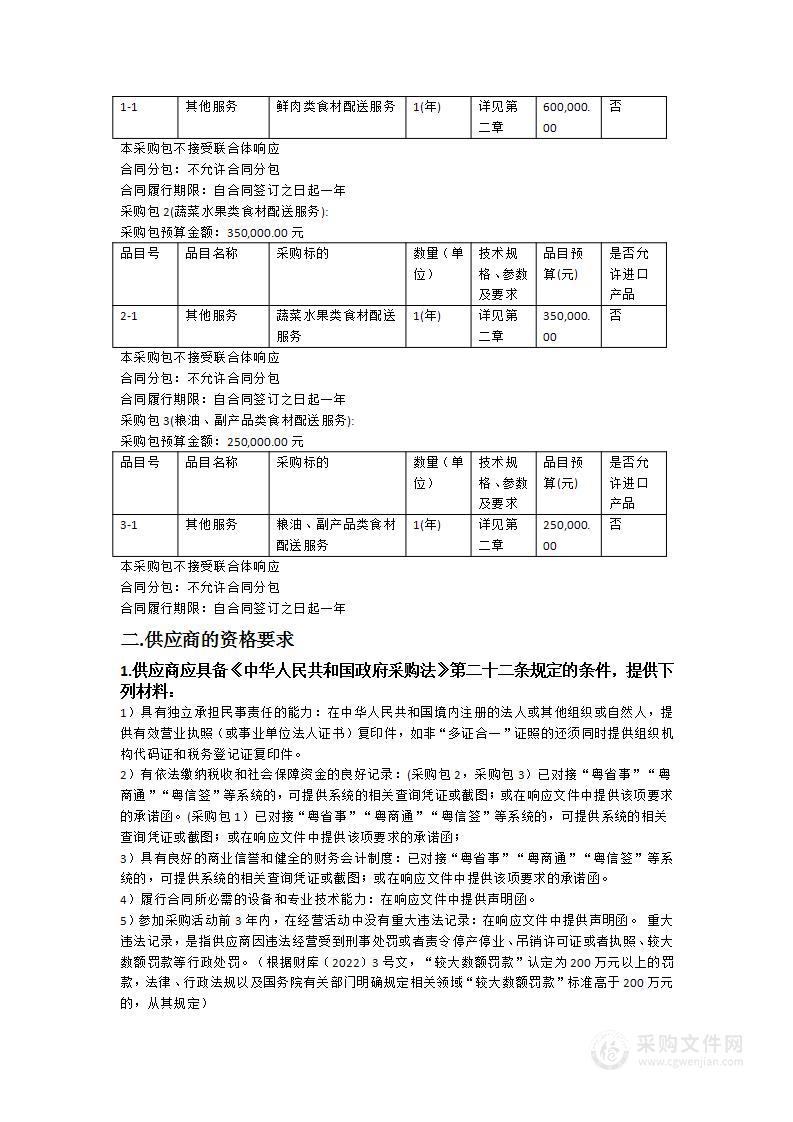 新兴县新城镇洞口小学饭堂食材配送服务项目