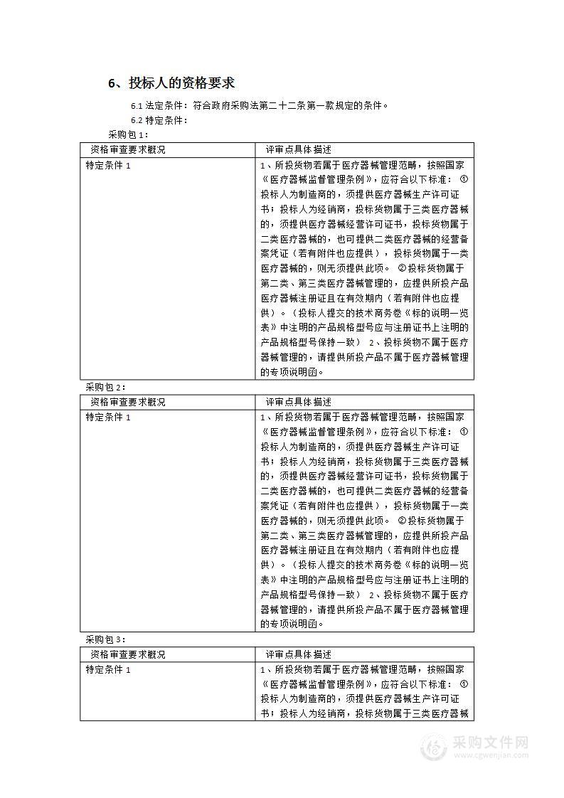 泉州市第一医院综合验光仪、动力系统、高频电刀等医疗设备采购