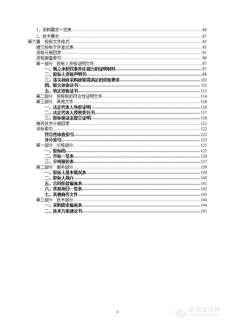 展览路社区医疗设备购置其他医疗设备采购项目