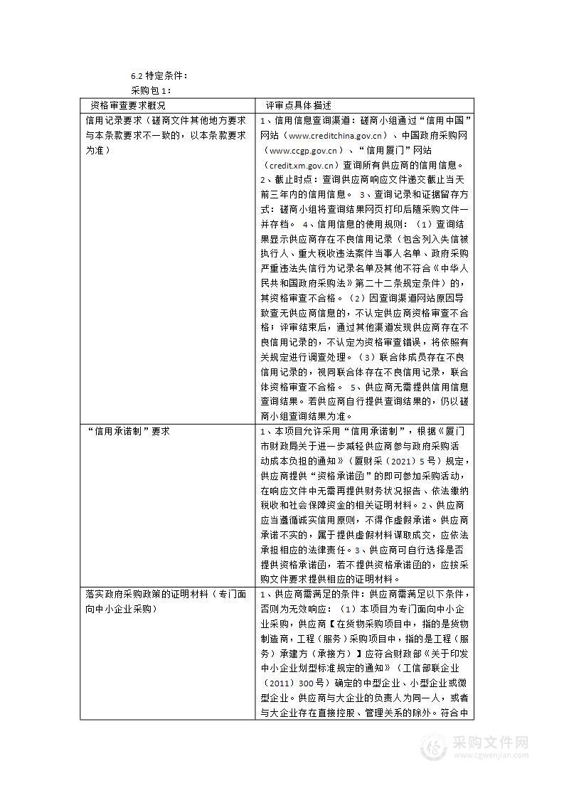 生态环保督察整改、空气质量和审批事中事后第三方巡查综合服务项目