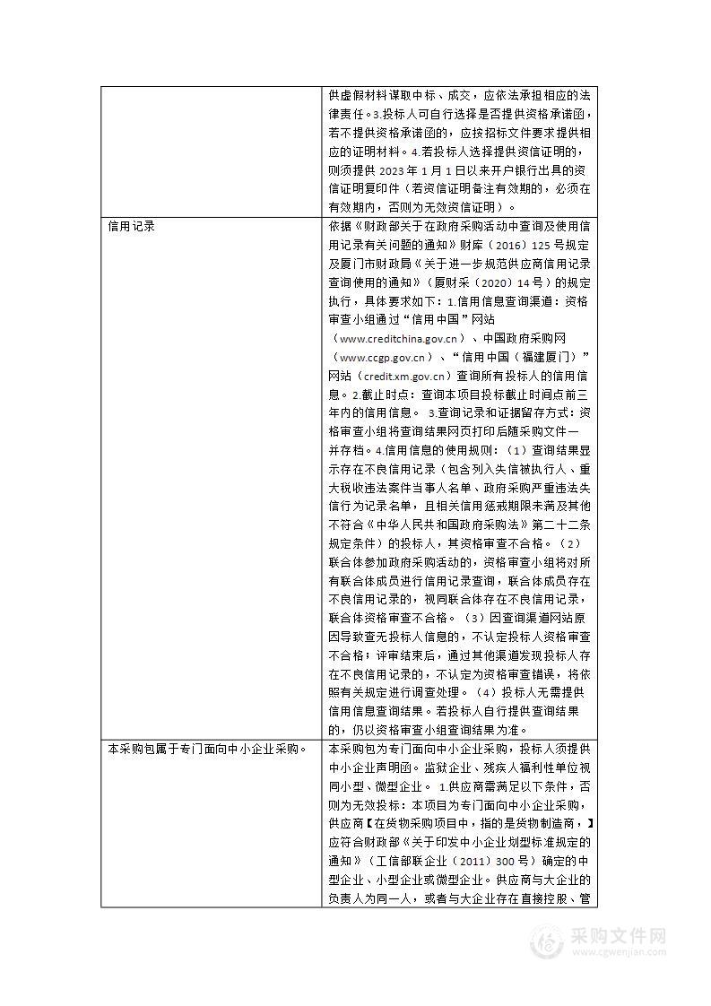 2024年海沧区全民健身体育运动场地设施项目、智慧健身房项目