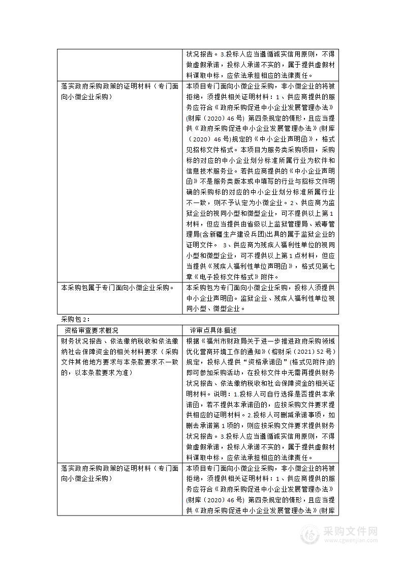 文化创意系校级在线精品课程和旅游管理专业校级教学资源库建设服务采购项目