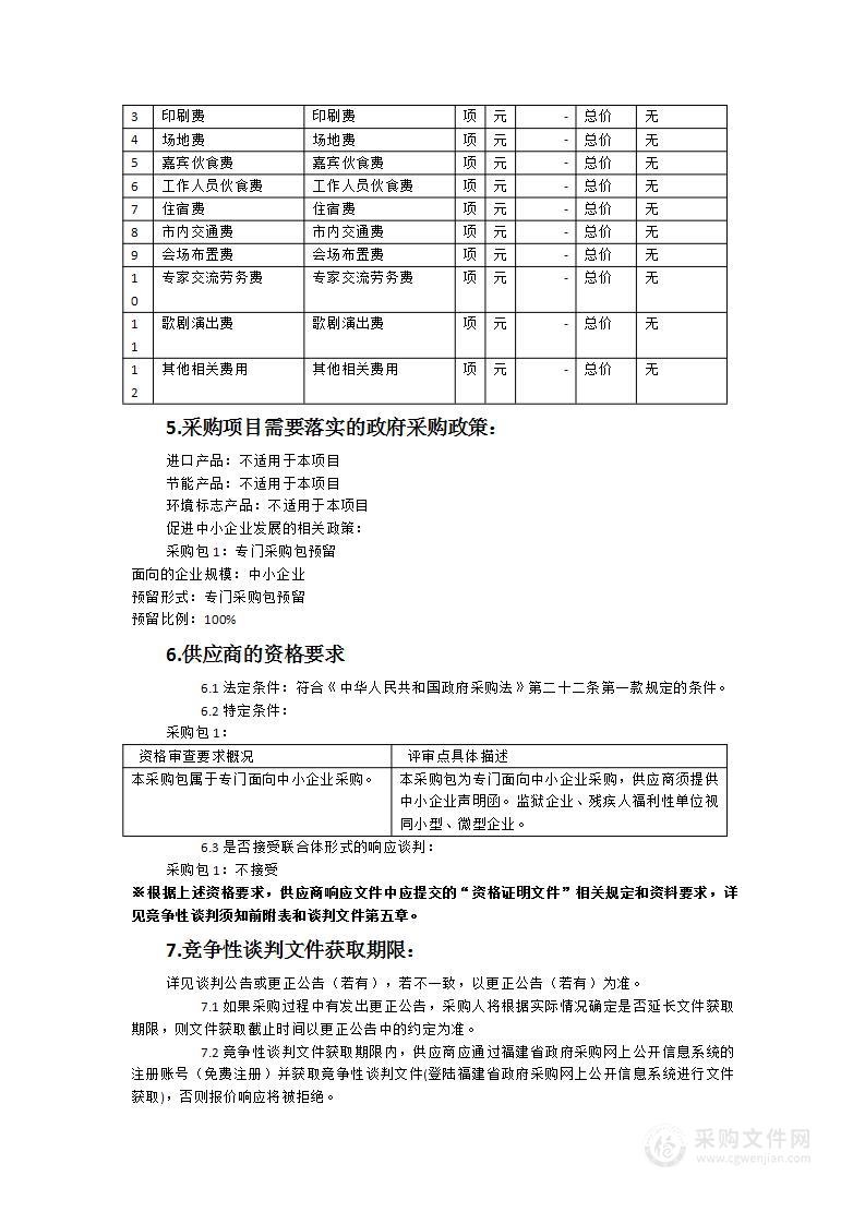 “三进下党”35周年暨乡村振兴理论研讨会服务项目