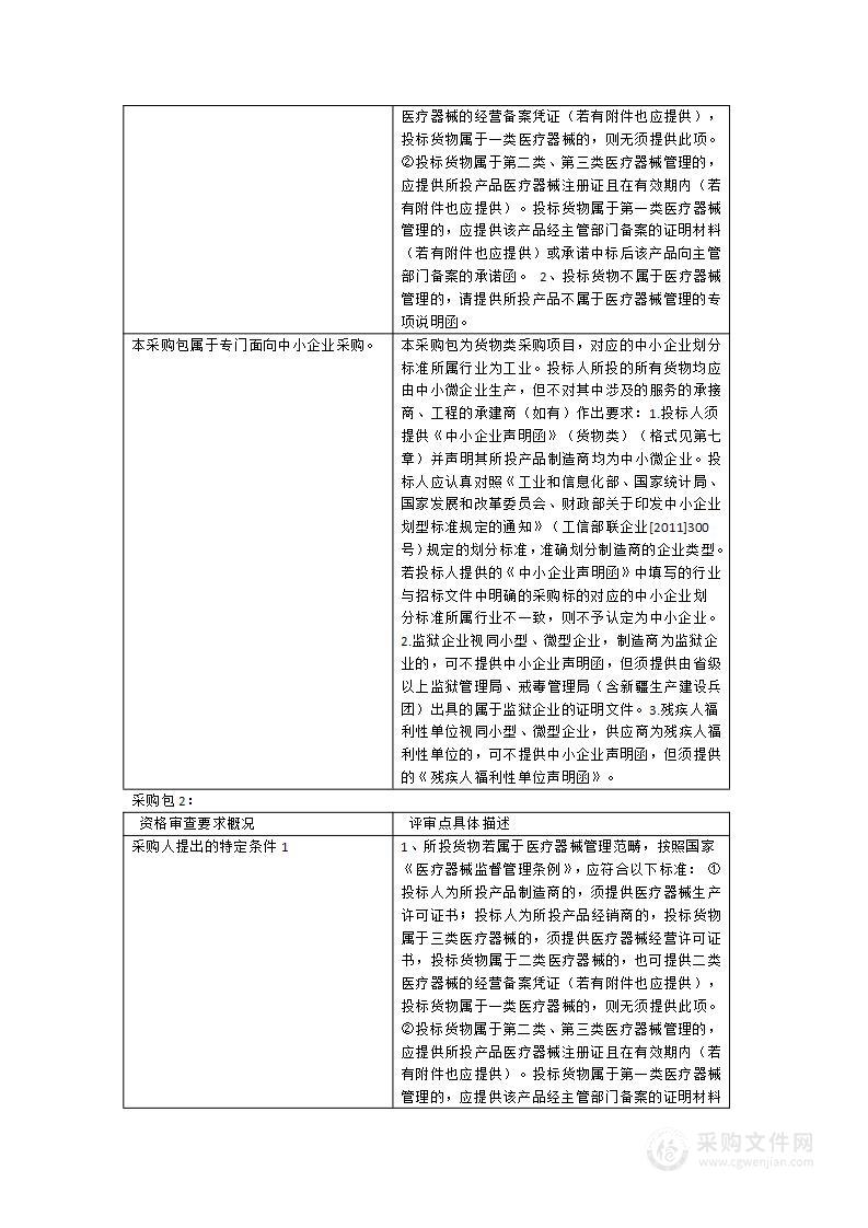 福建省汀州医院病床、MMC等采购项目