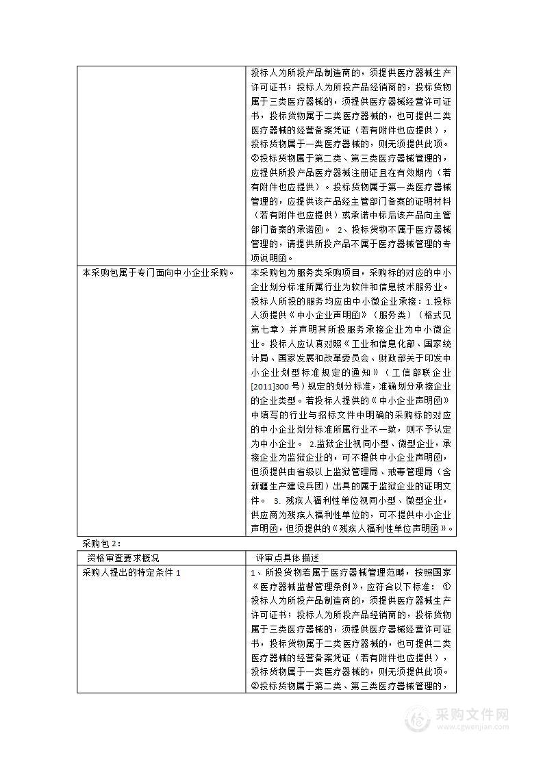 福建省汀州医院影像中心、集中供液、耳鼻综合治疗采购项目