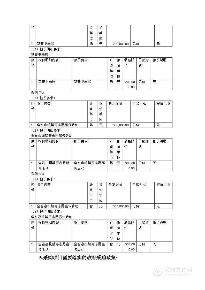 举办纪念“虎门销烟”185周年系列活动