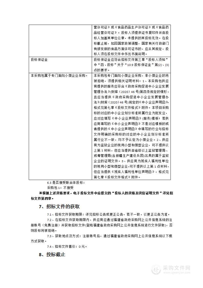 福建省闽江监狱2024年度监内食堂生活物资副食品配送服务