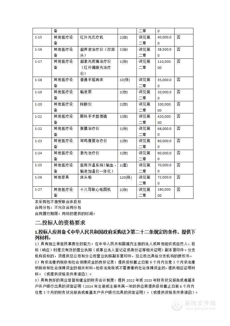 东莞市沙田医院购置2024年新生儿呼吸机等一批医疗设备采购项目