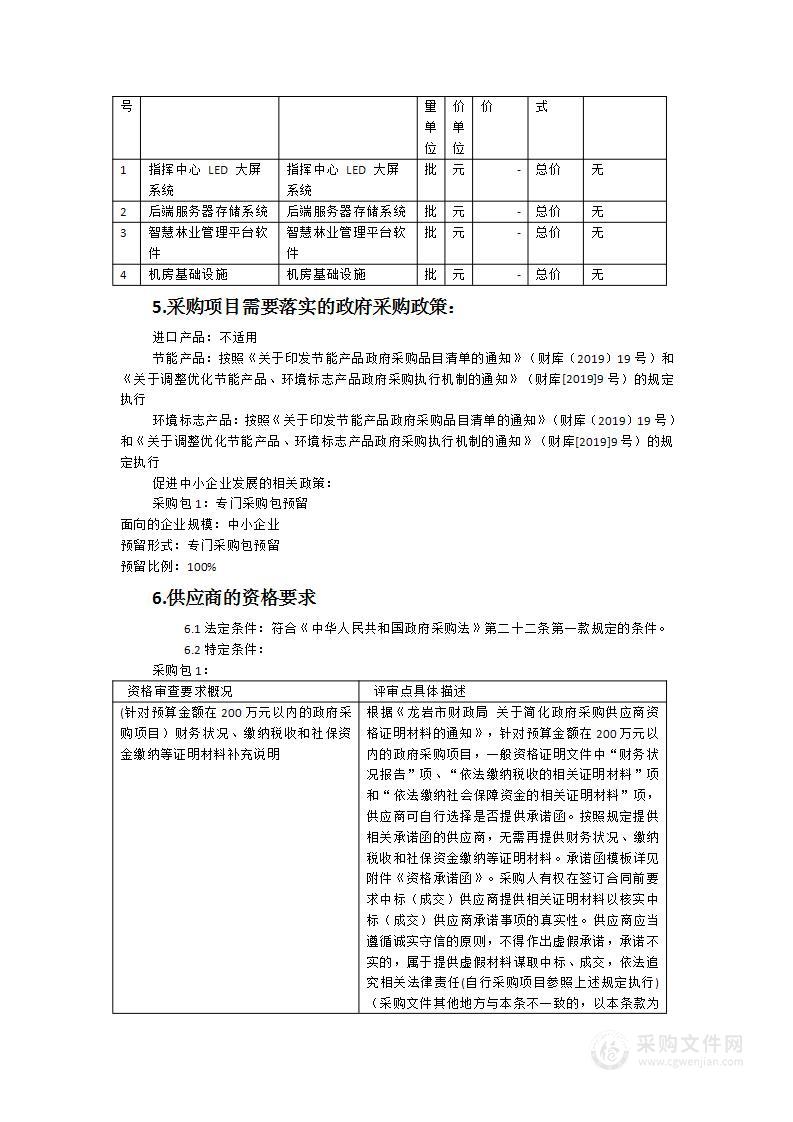 长汀楼子坝国有林场森林火灾高风险区综合治理物资及设备采购