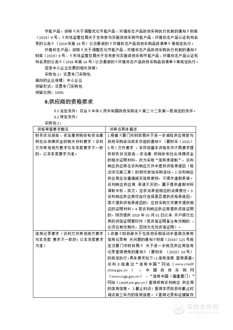 厦门市翔安中学教学仪器添置