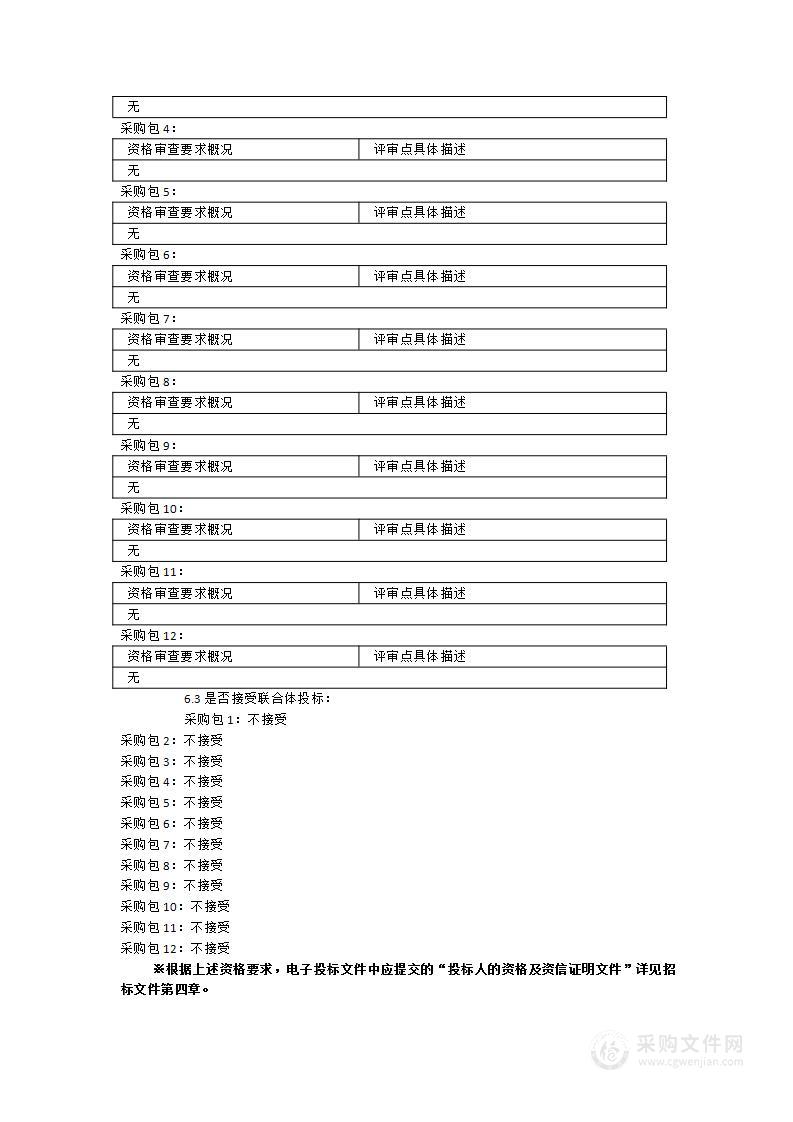 中外文数据库项目