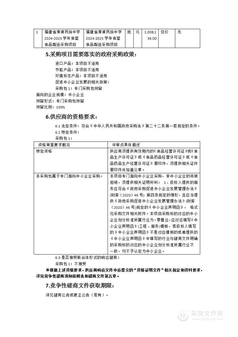 福建省漳浦民族中学2024-2025学年食堂食品配送采购项目