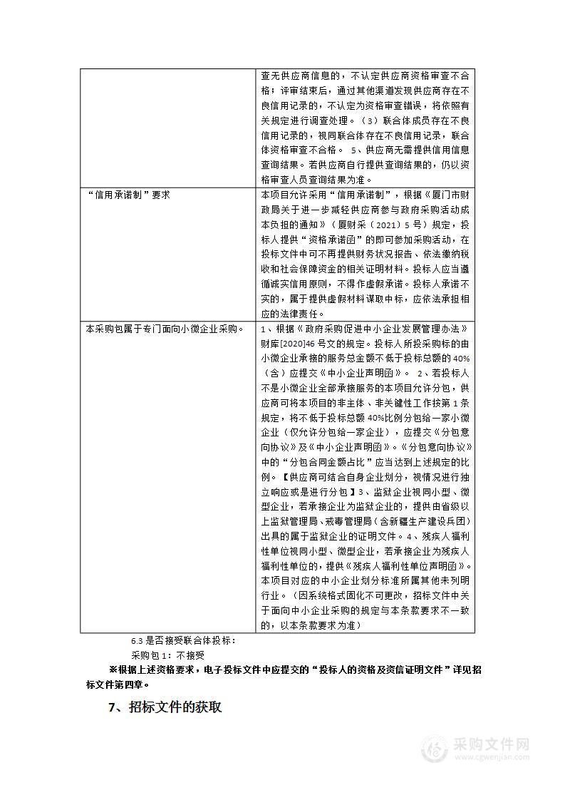 厦门市翔安区人民政府民安街道办事处市容两违巡查辅助服务