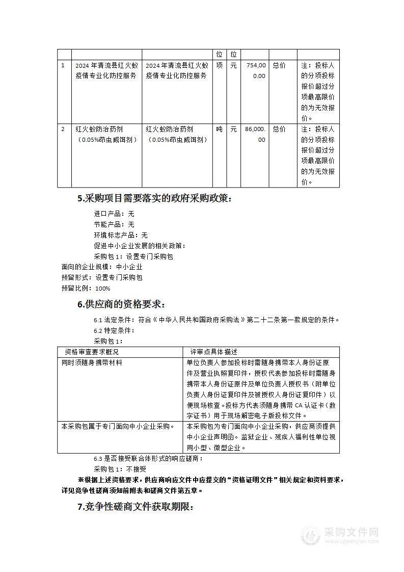 2024年清流县红火蚁疫情专业化防控服务