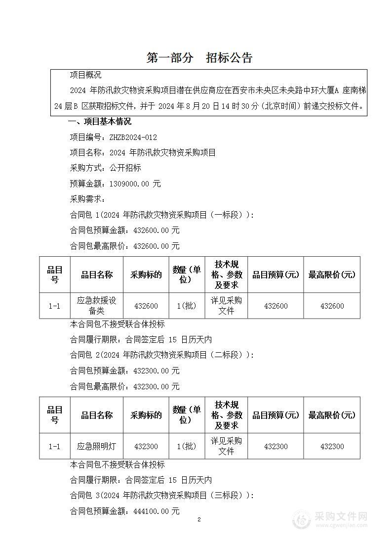 2024年防汛救灾物资采购项目