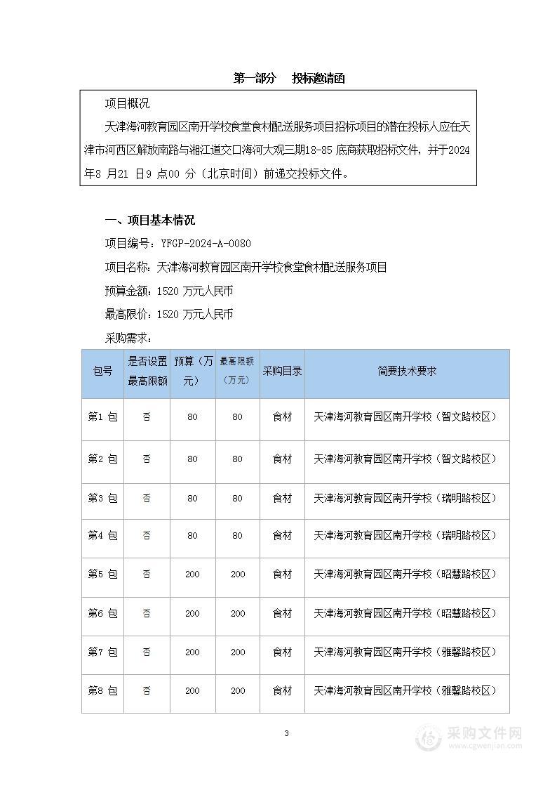 天津海河教育园区南开学校食堂食材配送服务项目