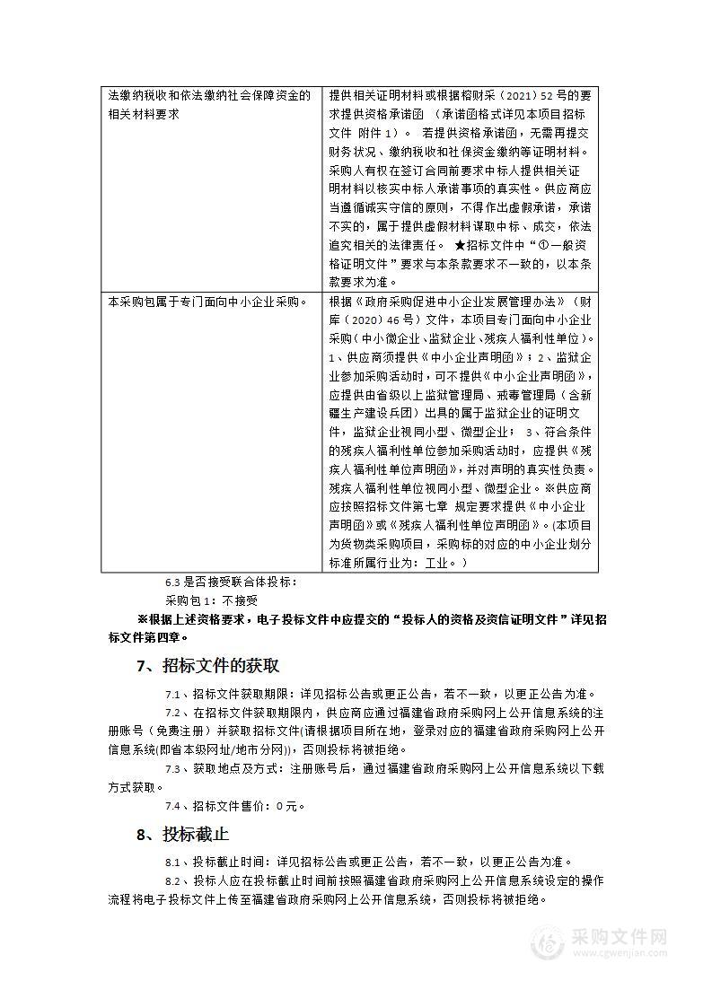 福清市妇幼保健院彩色超声诊断系统采购项目