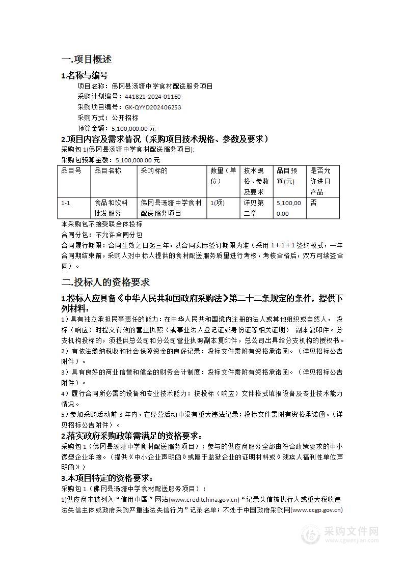 佛冈县汤塘中学食材配送服务项目