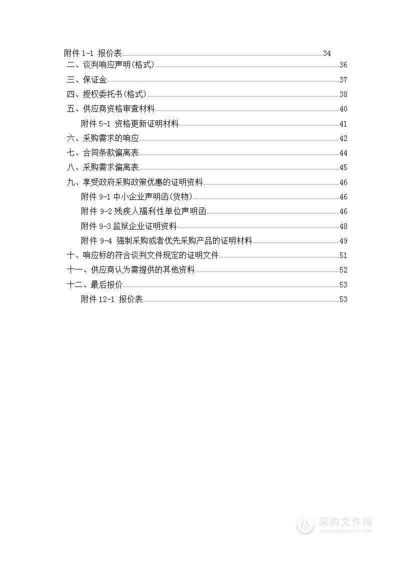 醴陵市林业局森林防火地图采购项目