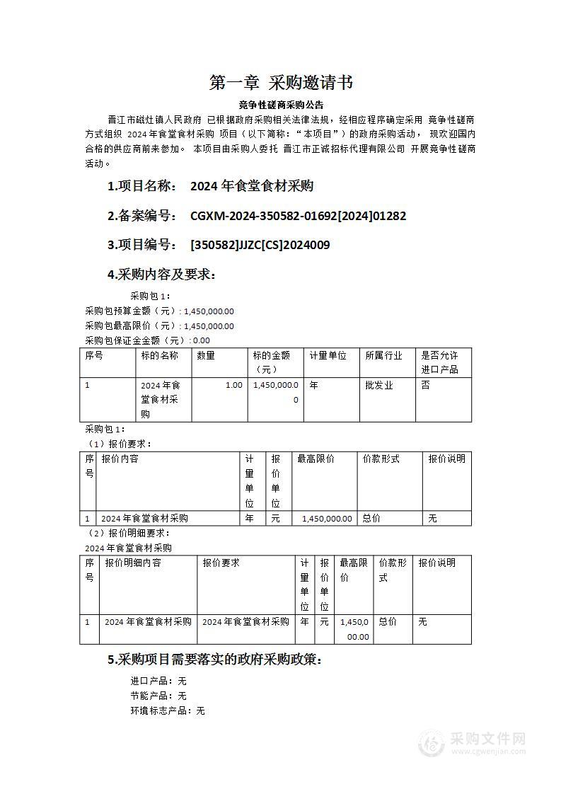 2024年食堂食材采购