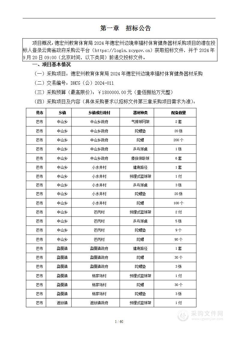 2024年德宏州边境幸福村体育健身器材采购