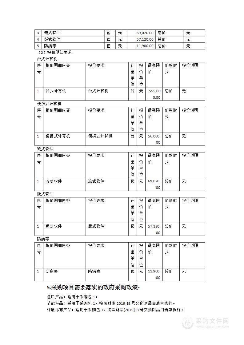 泉州经济技术开发区管理委员会计算机终端货物类采购项目