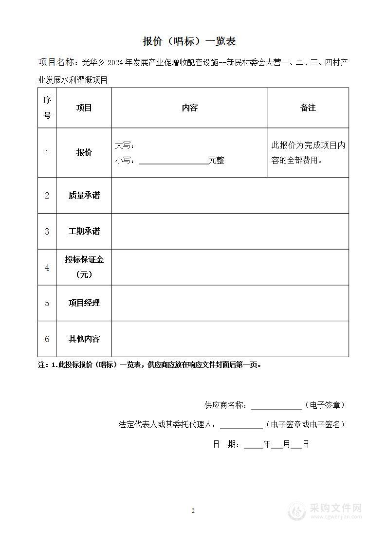 光华乡2024年发展产业促增收配套设施--新民村委会大营一、二、三、四村产业发展水利灌溉项目