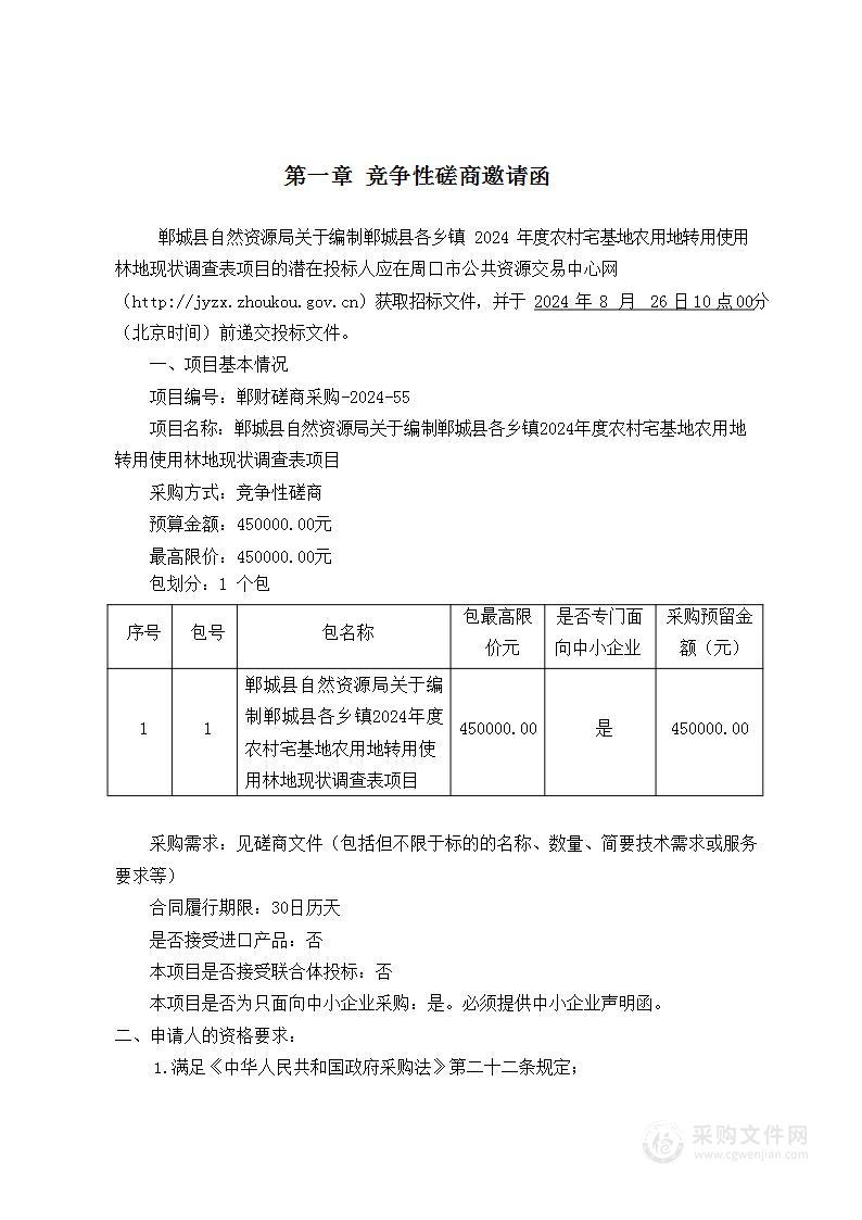 郸城县自然资源局关于编制郸城县各乡镇2024年度农村宅基地农用地转用使用林地现状调查表项目