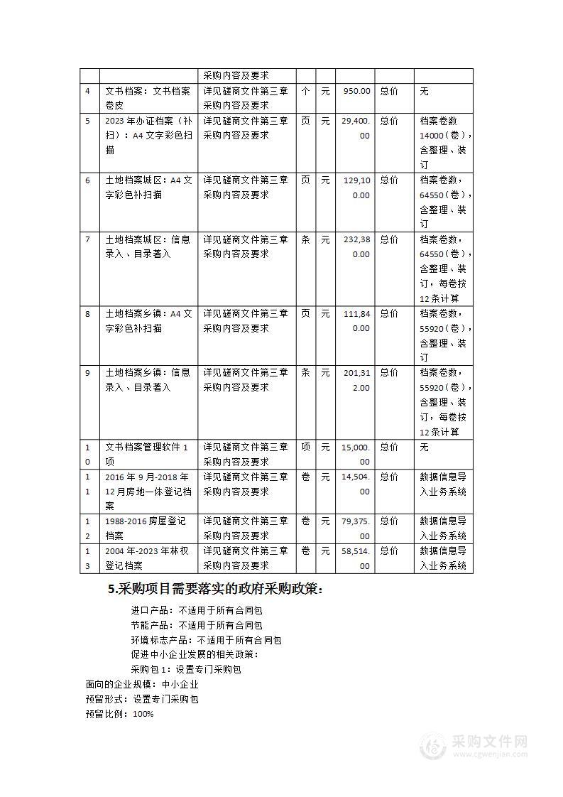 邵武市不动产登记档案数字化项目