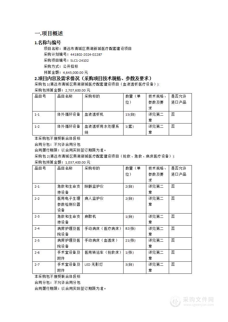 清远市清城区燕湖新城医疗配套建设项目