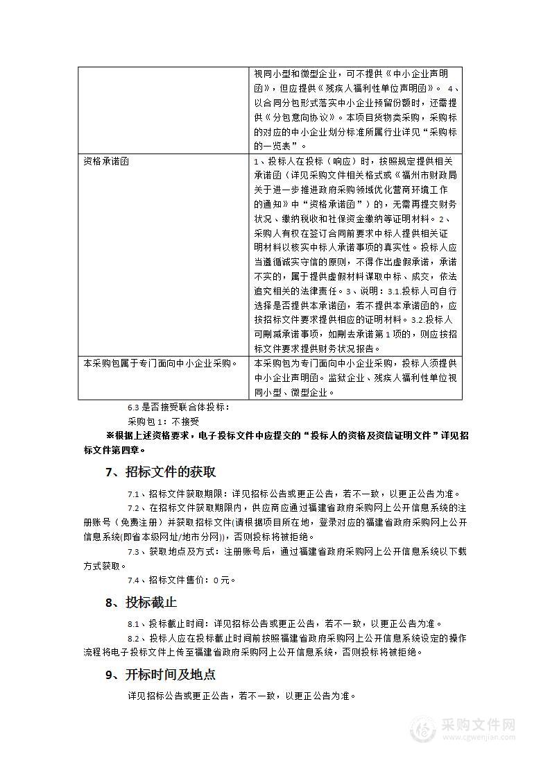 2024年仓山区全民健身工程器材采购项目