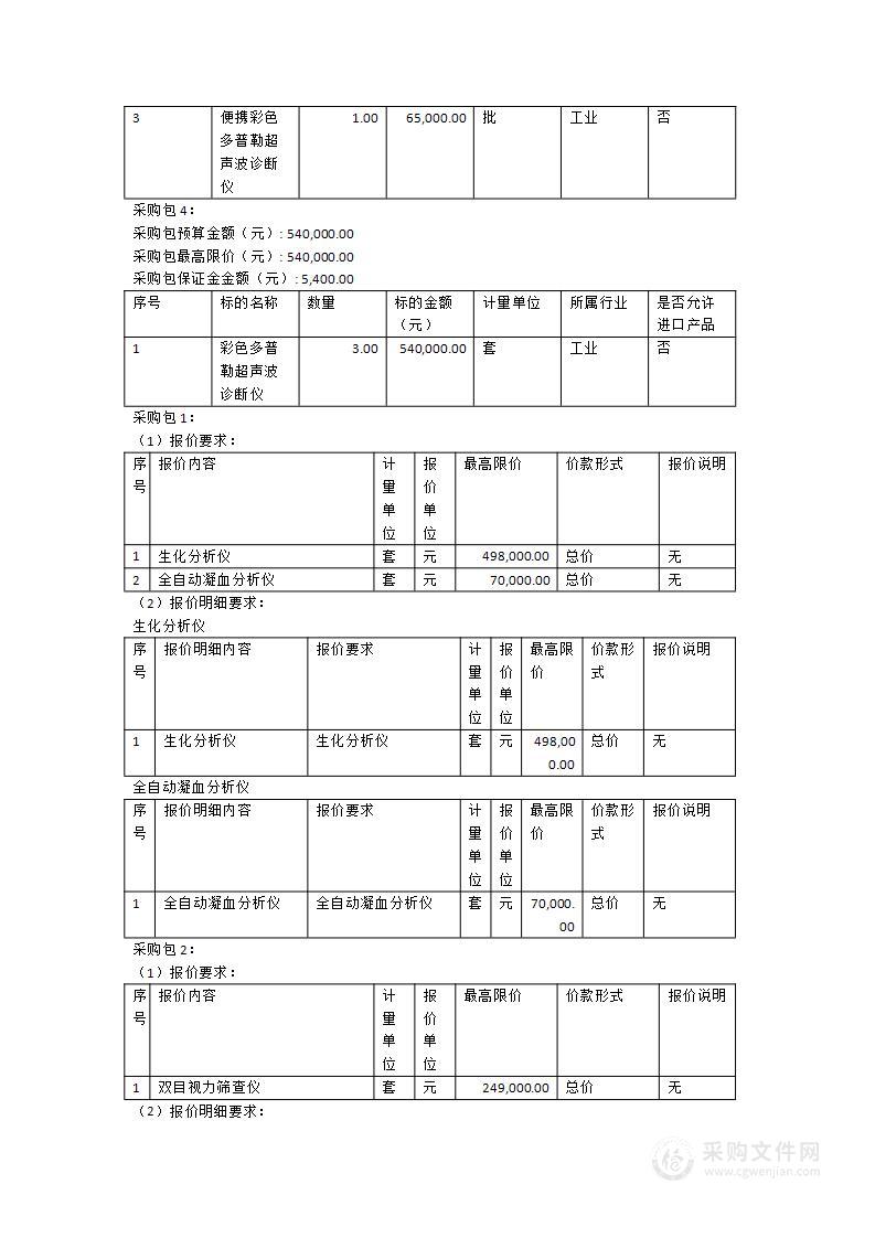 上杭县总医院彩色多普勒超声波诊断仪等医疗设备一批采购项目