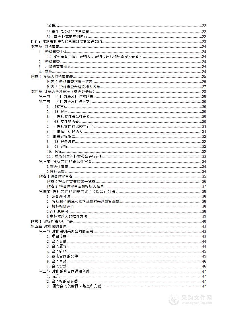 邵阳工业职业技术学院2024级新生军训服装采购