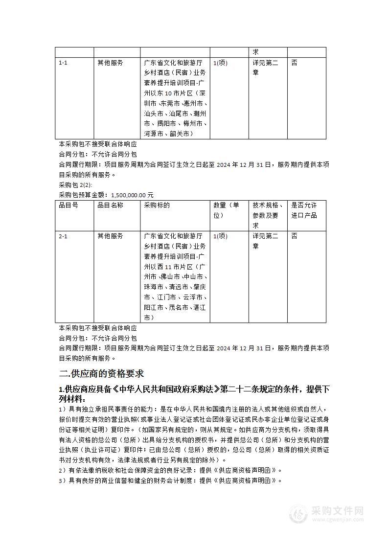 广东省文化和旅游厅乡村酒店（民宿）业务素养提升培训项目