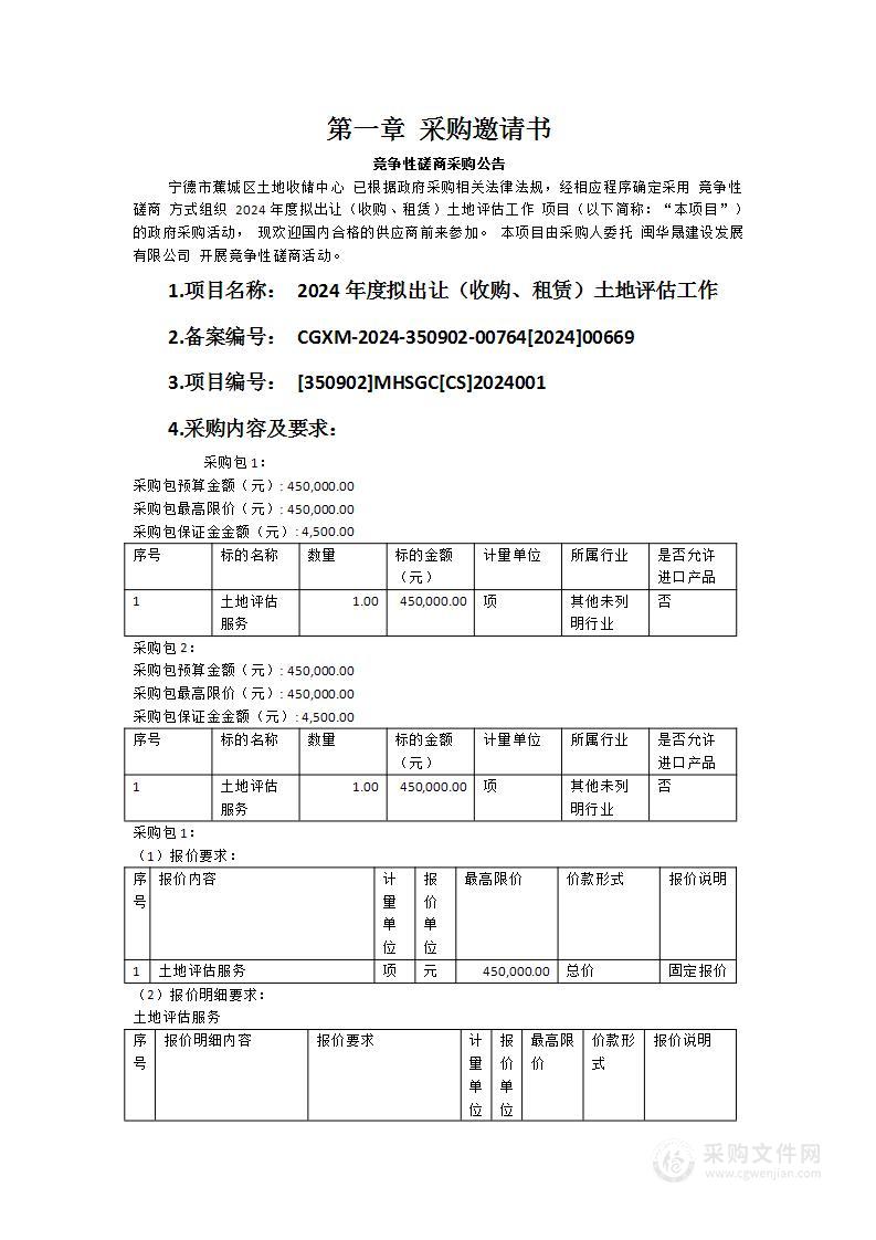 2024年度拟出让（收购、租赁）土地评估工作