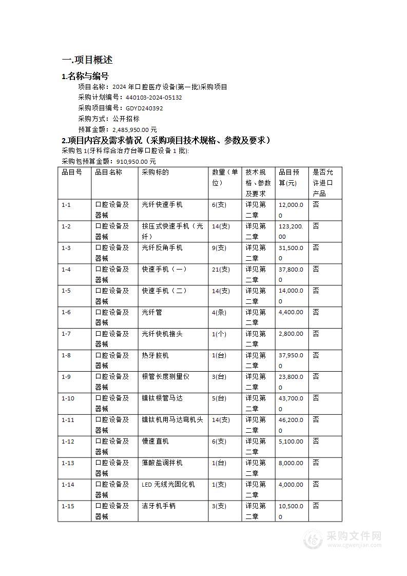 2024年口腔医疗设备(第一批)采购项目