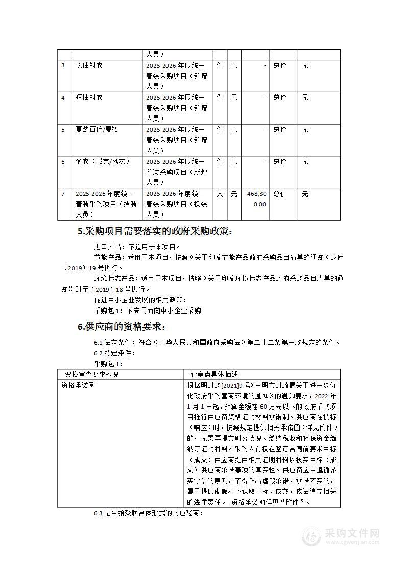 2025-2026年度统一着装采购项目