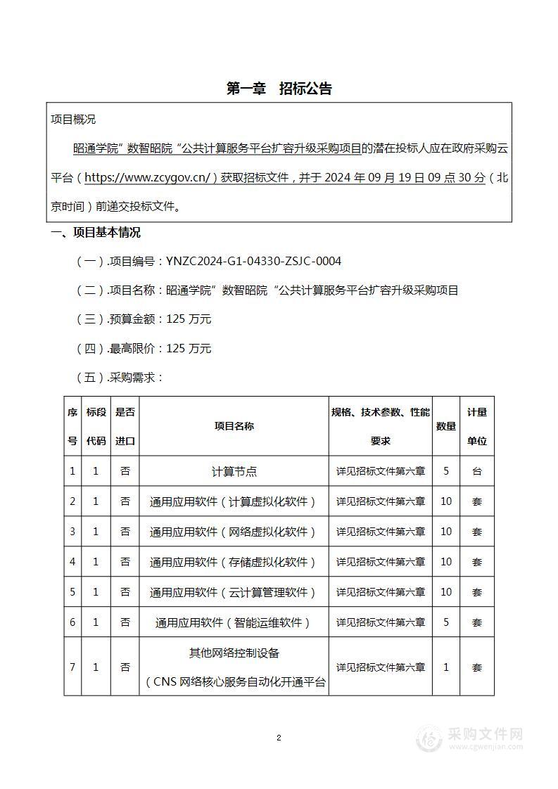 昭通学院”数智昭院“公共计算服务平台扩容升级采购项目