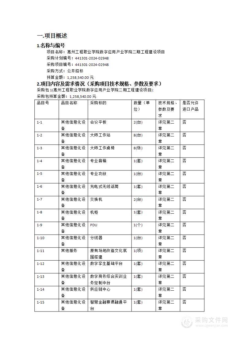 惠州工程职业学院数字应用产业学院二期工程建设项目