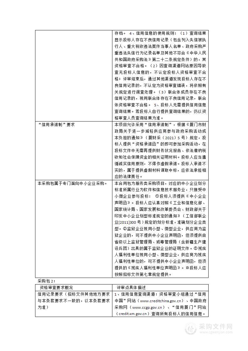 医保DIP智慧运营平台及智慧审核系统建设