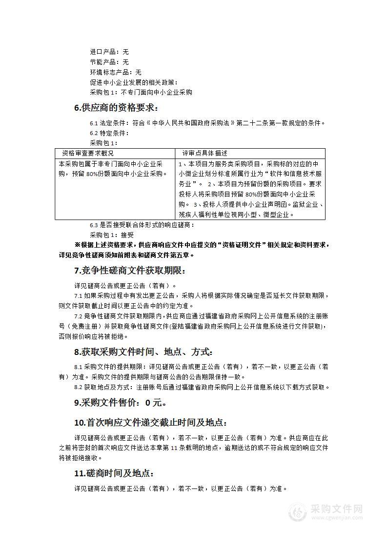 中国闽台缘博物馆藏品数字化采集存储项目