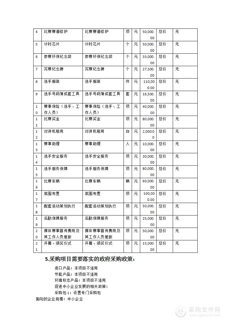 2024年张三丰故里·邵武古道越野赛承办服务