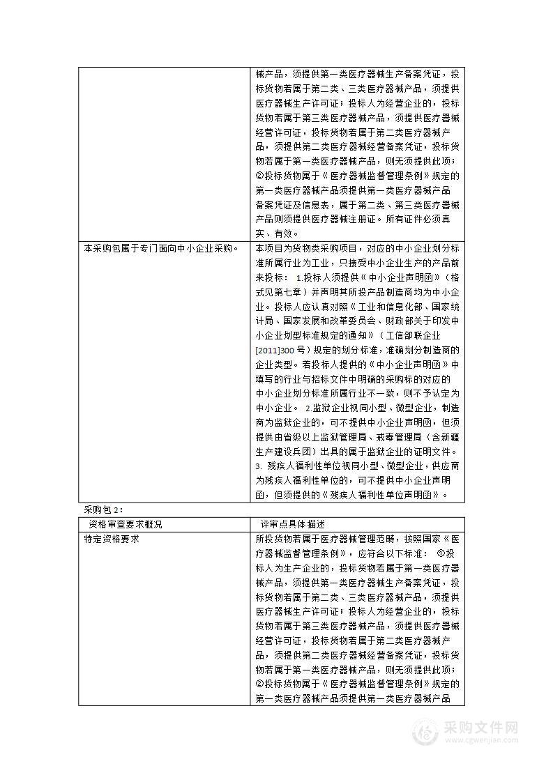 冷空气治疗仪等设备采购项目