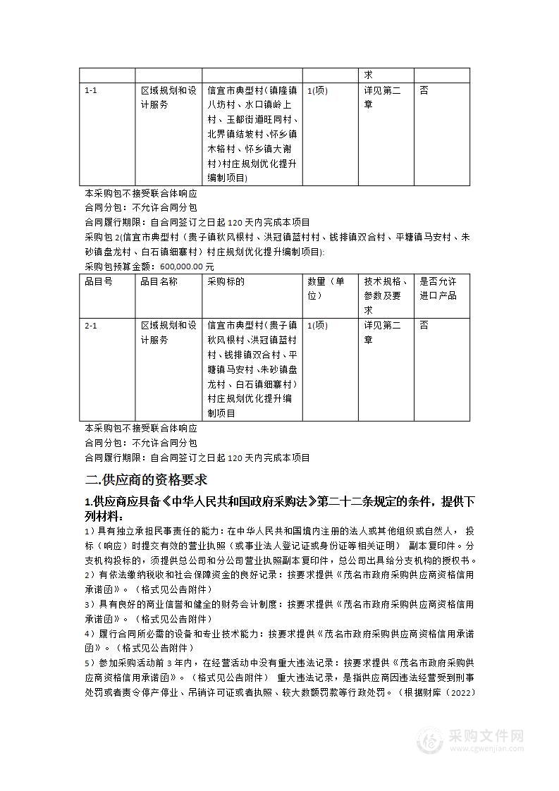 信宜市12个典型村村庄规划优化提升编制项目