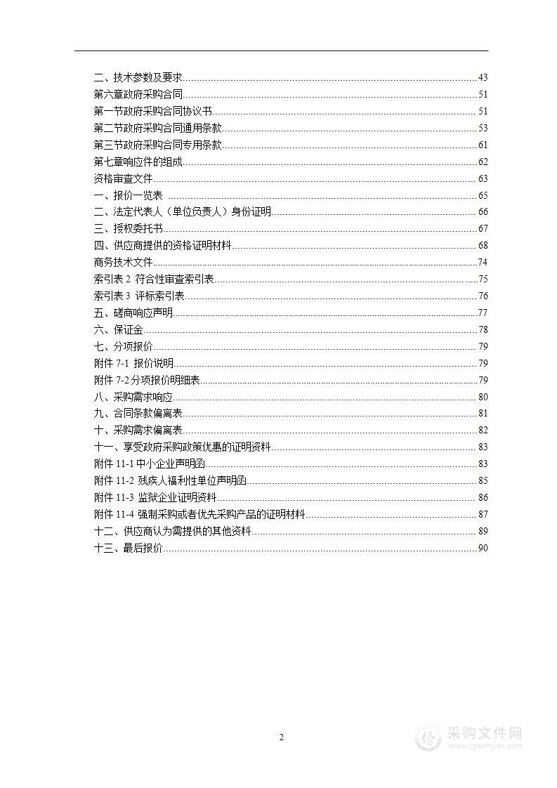 洞口县2024年高标准农田建设科技措施采购项目